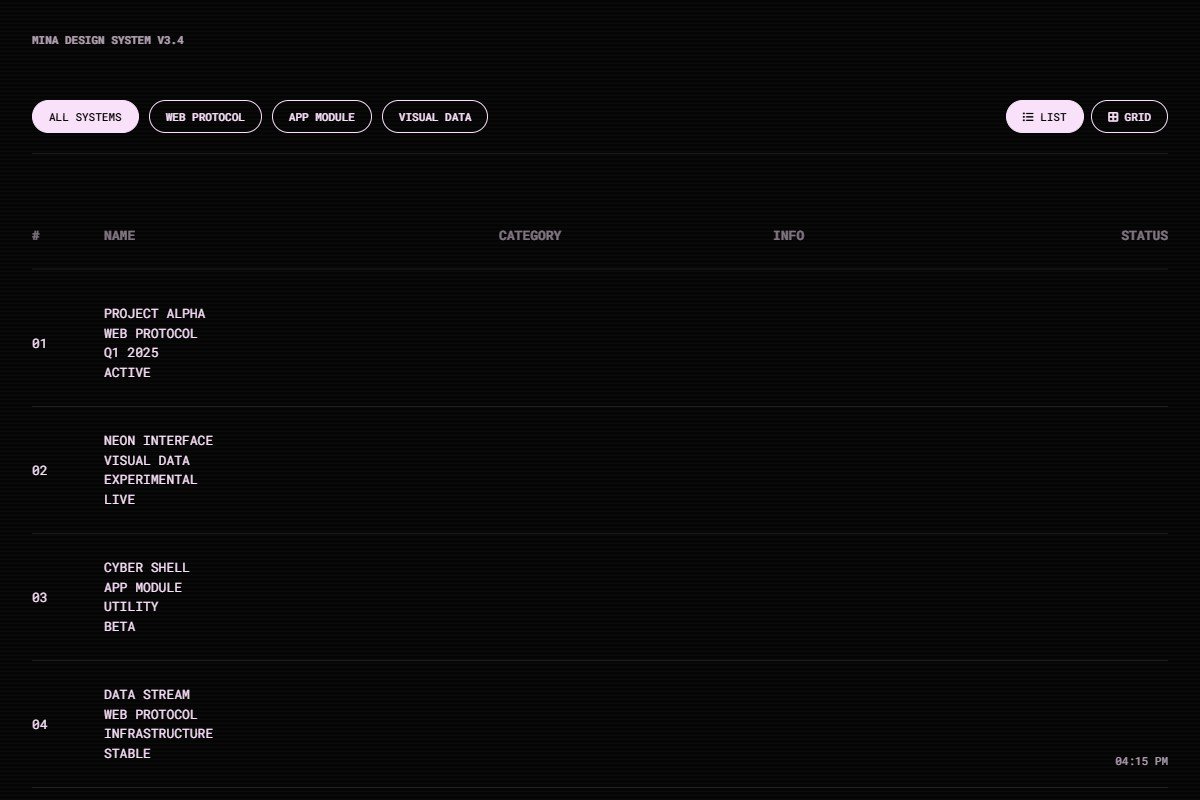 Product List V2 (Technical)