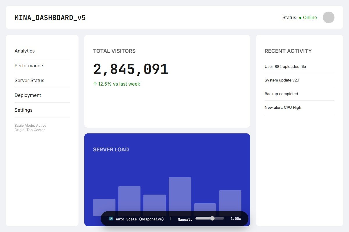 Mina Scaled Container